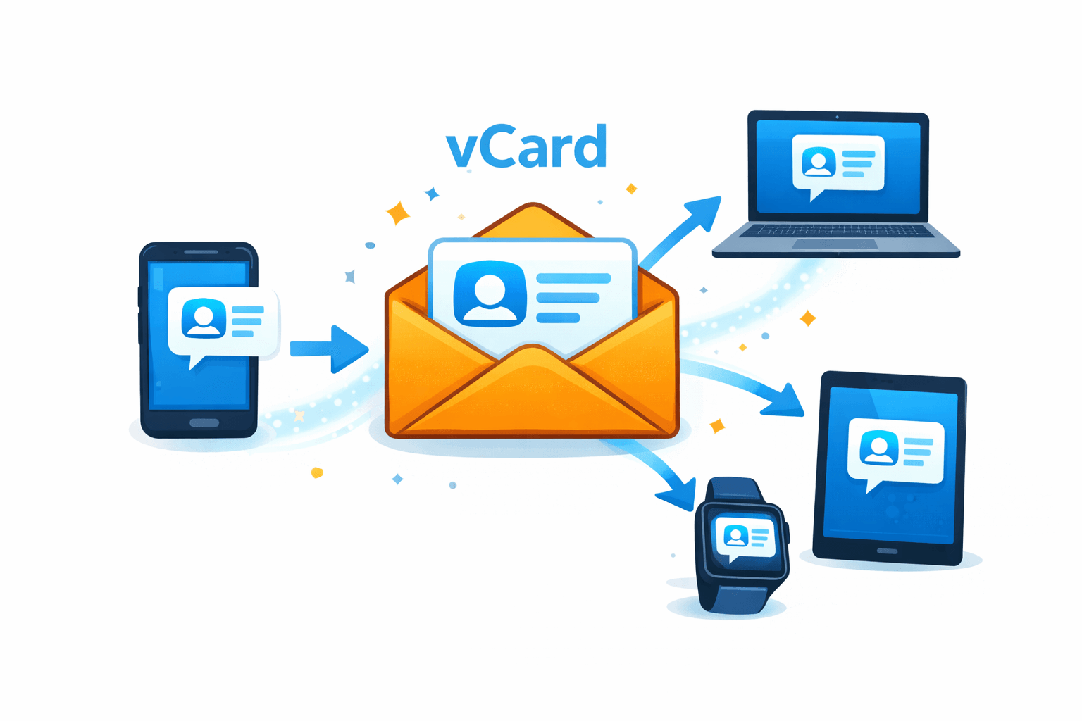 image that represents telegram integration